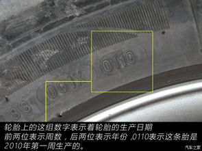 別以為撿到寶 挑選4s店庫(kù)存車(chē)注意事項(xiàng)