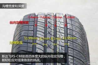 主打靜音舒適性 斯達(dá)飛RS C88輪胎長測(cè)解析