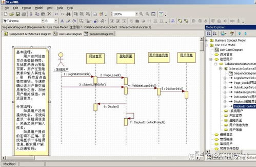 Java開發(fā)工具詳解與網(wǎng)站建設(shè)常見工具有哪些